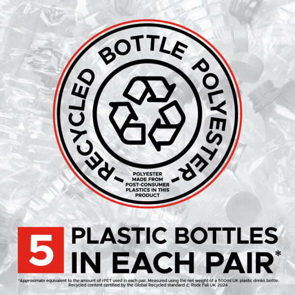 Rock Fall Herd Waterproof Non-Metallic Safety Boots