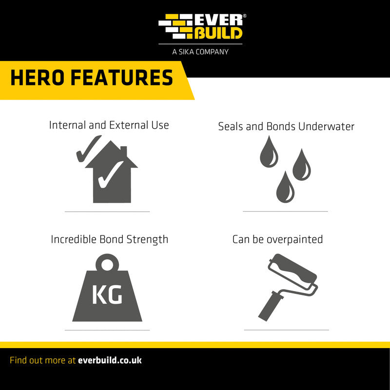 Everbuild product features for stixall with icons and text on a black and white background