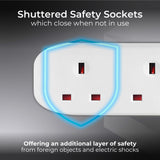 Masterplug 13A 2 Gang Unswitched Extension Lead White