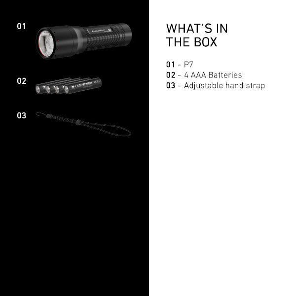 List of items included in a box with images of flashlights and batteries on a black and white background.