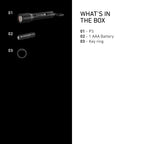 Ledlenser P3 Keyring Torch 130 Lumens