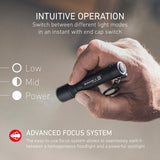 Ledlenser P3 Keyring Torch 130 Lumens