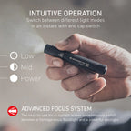 Ledlenser P2R Rechargeable Pen Torch 200 Lumens