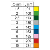 Beta 96BP-CL/SC9 Set of 9 Coloured Hex Key Wrenches (000961619) Beta