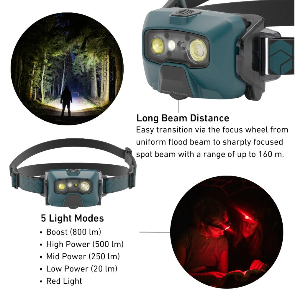 Ledlenser HF6R CORE Rechargeable Head Torch Black – 800 Lumens