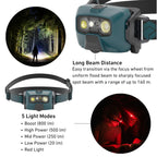 Ledlenser HF6R CORE Rechargeable Head Torch Black – 800 Lumens