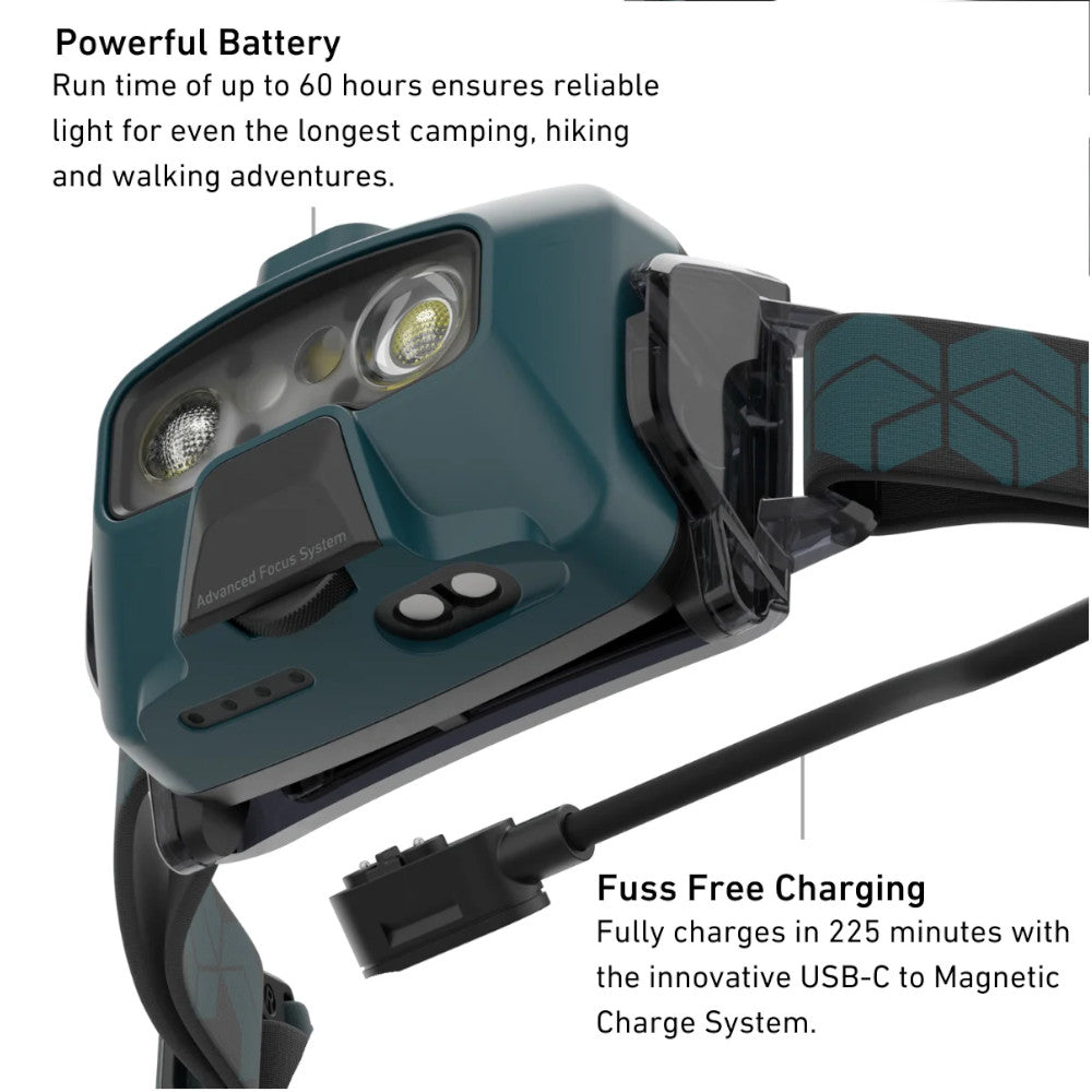 Ledlenser HF6R CORE Rechargeable Head Torch Black – 800 Lumens