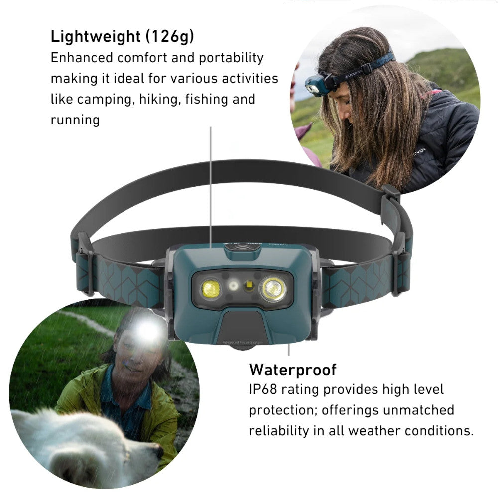 Ledlenser HF6R CORE Rechargeable Head Torch Black – 800 Lumens