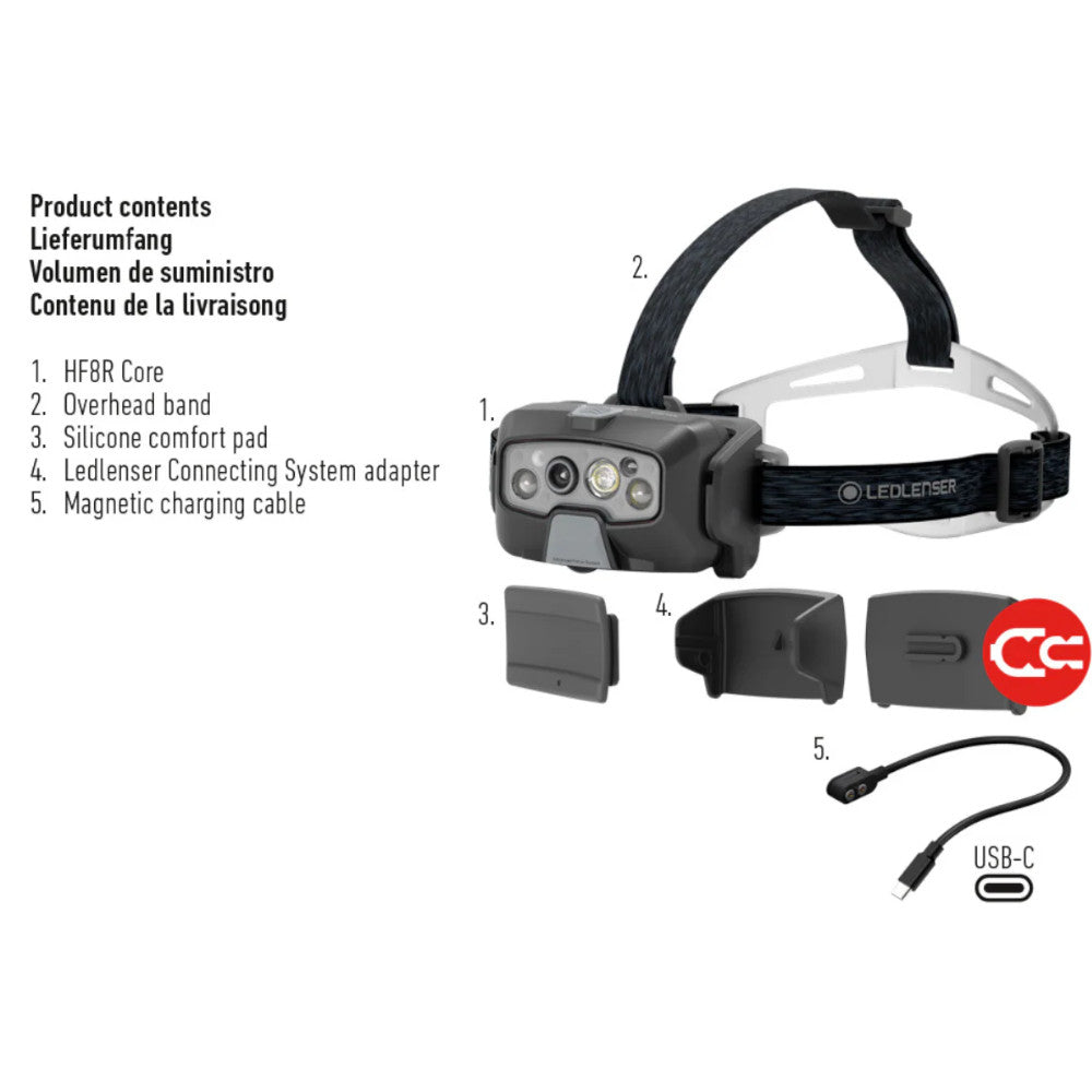 Ledlenser HF8R CORE Rechargeable Head Torch Teal - 1600 Lumens