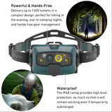 Ledlenser HF8R CORE Rechargeable Head Torch Teal - 1600 Lumens