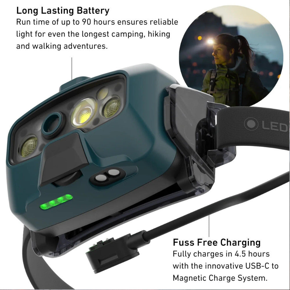 Ledlenser HF8R CORE Rechargeable Head Torch Teal - 1600 Lumens