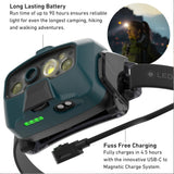 Ledlenser HF8R CORE Rechargeable Head Torch Teal - 1600 Lumens