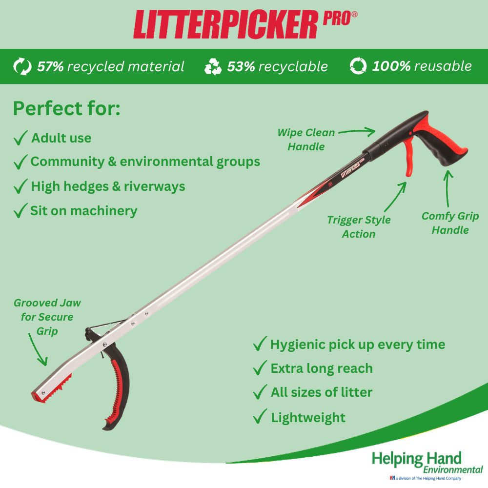 image explaining the benefits of the 
 Helping Hands Litter Picker PRO Litter Grabber 33″/ 85cm