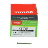 Timco TDECK Pozi Countersunk Decking Screws - Green Electro South West Ltd