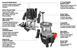 Trend T8 EK - 2200W 1/2" Dual-Mode Plunge Router 240V Electro South West Ltd