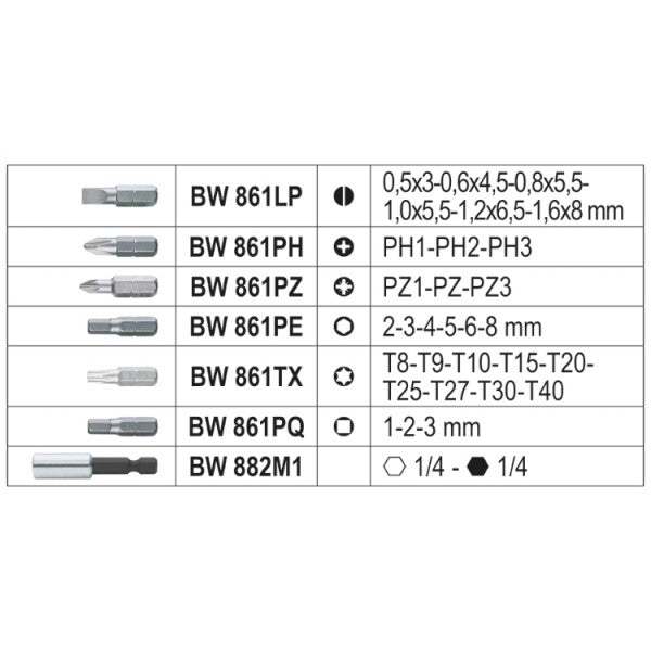 Beta BW 860EA/31 Set Of 30 Bits With Magnetic Holder, In Plastic Case