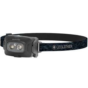 Head Torches